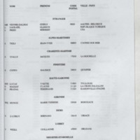 Bulletin de l'Association des anciens et des amis du CNRS n°8