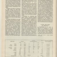 Le courrier du CNRS 32