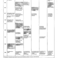 courrier cnrs 64_Page_60.jpg