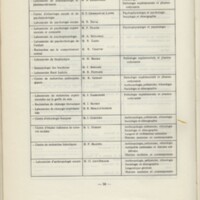 Rapport CNRS 1969