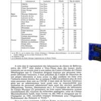 Cahiers pour l'histoire du CNRS 4