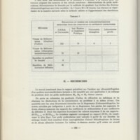 Rapport CNRS 1964-1965