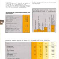 Rapport CNRS 1974-moyens_077.jpg