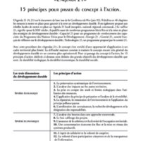 Bulletin de l'Association des anciens et des amis du CNRS n°34