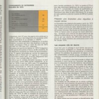 Rapport CNRS 1975