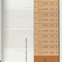 Rapport CNRS 1977-1978