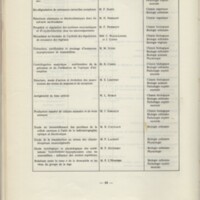 Rapport CNRS 1969
