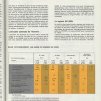 Rapport CNRS 1975
