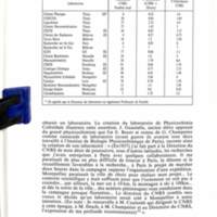 Cahiers pour l'histoire du CNRS 4
