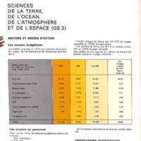Rapport CNRS 1974-moyens_109.jpg
