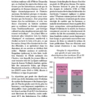 Les-femmes-dans-lhistoire-du-CNRS_2004_Page_53-0.jpg