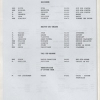 Bulletin de l'Association des anciens et des amis du CNRS n°15