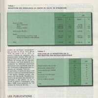 Rapport CNRS 1979-1980