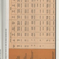 Rapport CNRS 1977-1978
