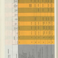 Rapport CNRS 1975