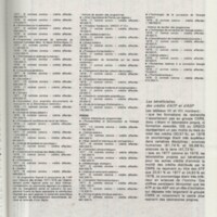 Rapport CNRS 1977-1978