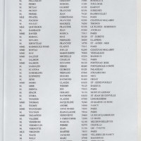 Bulletin de l'Association des anciens et des amis du CNRS n°18