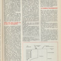 Le courrier du CNRS 21