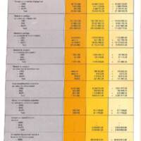 Rapport CNRS 1974-moyens_013.jpg