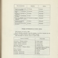 Rapport CNRS 1967