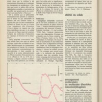 Le courrier du CNRS 36