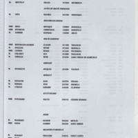 Bulletin de l'Association des anciens et des amis du CNRS n°20