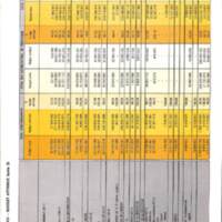 Rapport CNRS 1974-moyens_030.jpg