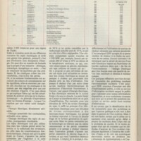 Le courrier du CNRS 21