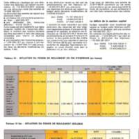Rapport CNRS 1974-moyens_018.jpg