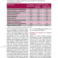 Les-femmes-dans-lhistoire-du-CNRS_2004_Page_31-0.jpg