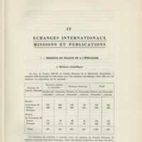 Rapport CNRS 1964-1965