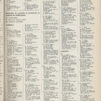 Le courrier du CNRS 2