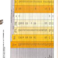 Rapport CNRS 1974-moyens_033.jpg