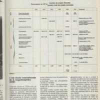 Le courrier du CNRS 27