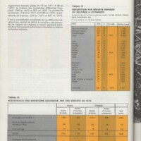 Rapport CNRS 1975