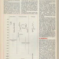 Le courrier du CNRS 21