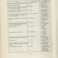 Rapport CNRS 1969