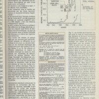 Le courrier du CNRS 27