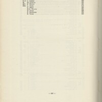 Rapport CNRS 1964-1965