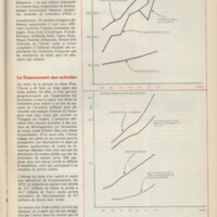 Le courrier du CNRS 21