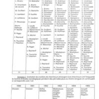 Histoire doc T2_146.jpg