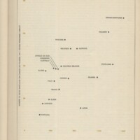 Le courrier du CNRS 33