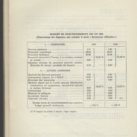 Rapport CNRS 1968