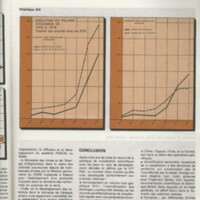 Rapport CNRS 1977-1978