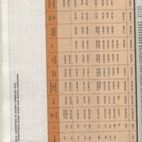 Rapport CNRS 1977-1978