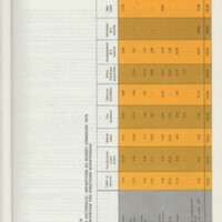 Rapport CNRS 1975