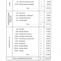 Cahiers pour l'histoire du CNRS 10