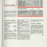 Rapport CNRS 1981-1982