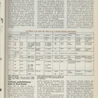 Le courrier du CNRS 23