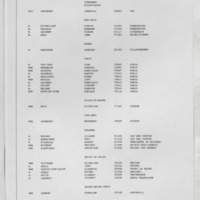 Bulletin de l'Association des anciens et des amis du CNRS n°6